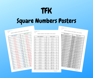 Square Numbers & Square Roots Posters A4